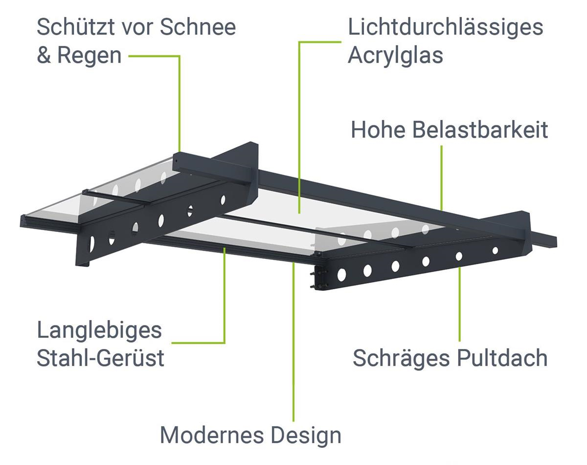 DOORPOL Stahleingangstür Anthrazit RAL 7016 | Zweiflügelige Haustür 56mm Stärke | 120/140cm Breite